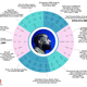 Illustration for article titled Nipsey Hussle’s Community Legacy: 10 Hip-Hop Artists Continuing iThe Marathon/i